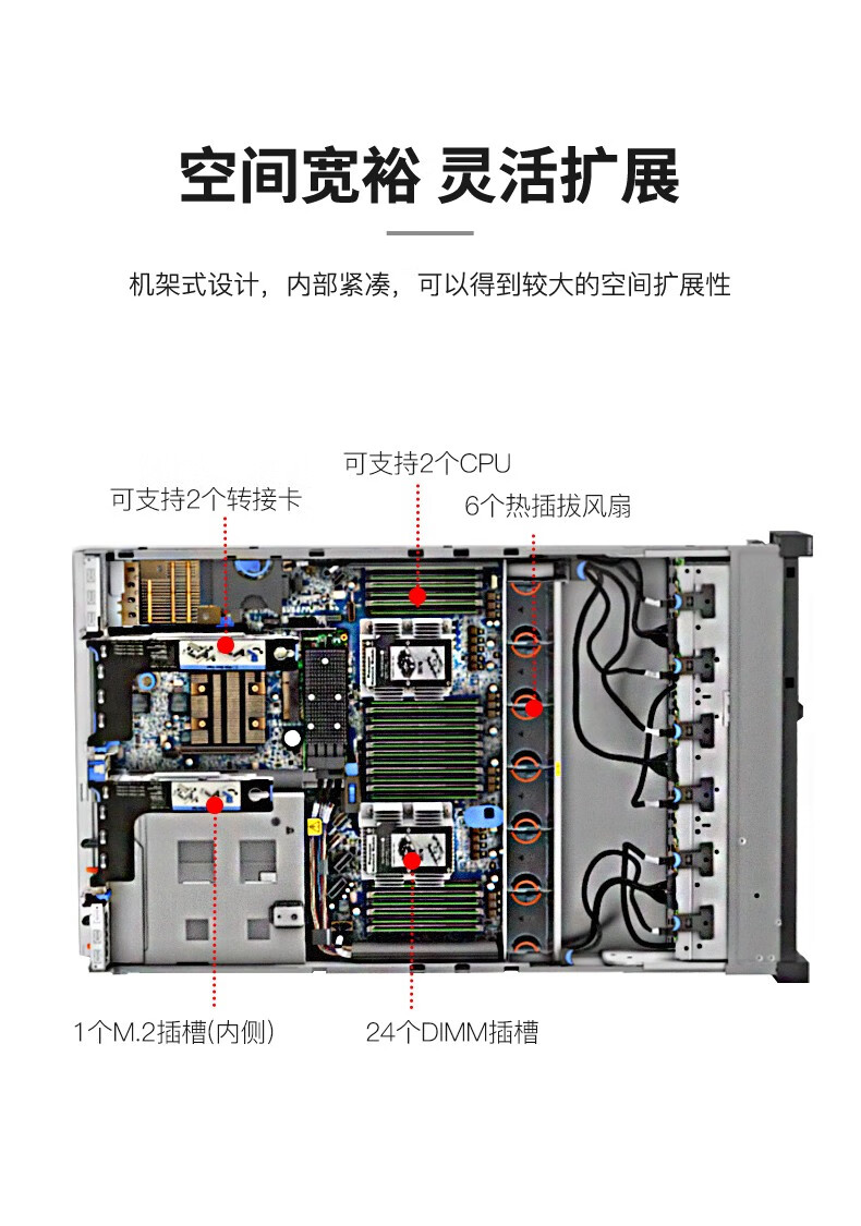 服務(wù)器主機(jī)HR650X (8).jpg